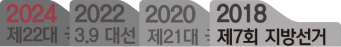2018 제7회 전국동시 지방선거